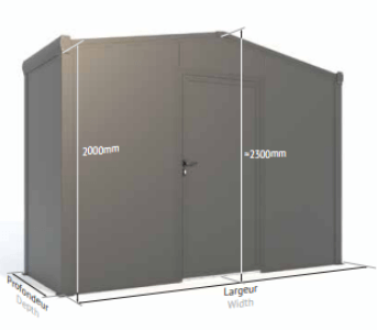 abri de rangement explications