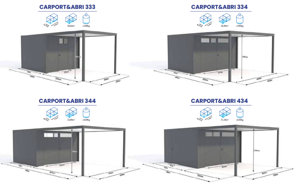 carport avec abri de jardin explicationss
